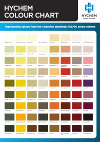 Epoxy Colour Chart