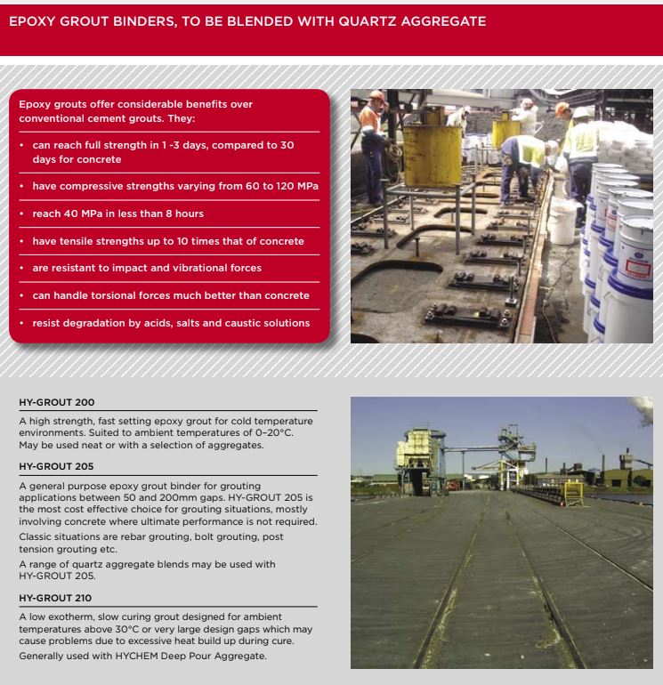Groutinganchoring case study