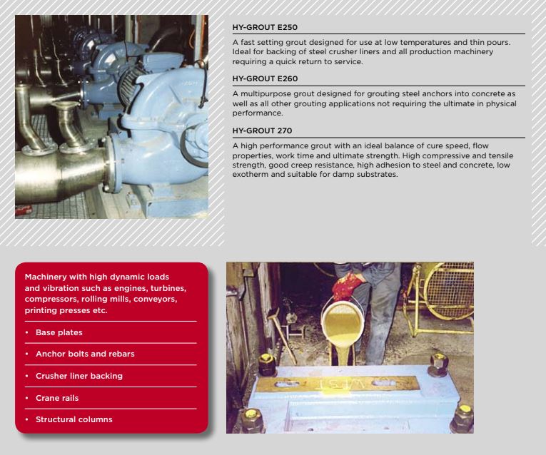 Groutinganchoring case study